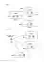 Fig. 26 - Method and system for realizing function by causing elements of hardware or software to perform linkage operation