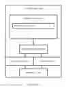 Fig. 08 - Method and apparatus for implementing high-frequency communication