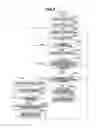 Fig. 05 - Communication apparatus, communication method, and storage medium