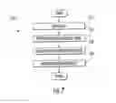 Fig. 08 - Methods and apparatus for configuration of femtocells in a wireless network