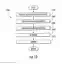 Fig. 11 - Methods and apparatus for configuration of femtocells in a wireless network