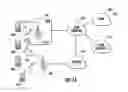 Fig. 02 - Enhanced active scanning in wireless local area networks