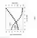 Fig. 02 - Wireless communication device and method for controlling transmission power