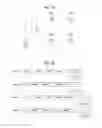 Fig. 16 - Method for transmitting/receiving synchronization signal for D2D communication in wireless communication system, and apparatus therefor