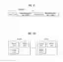 Fig. 17 - Method for transmitting/receiving synchronization signal for D2D communication in wireless communication system, and apparatus therefor