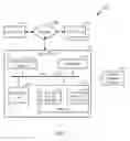 Fig. 08 - METHODS AND SYSTEMS FOR COLLABORATIVE GLOBAL NAVIGATION SATELLITE SYSTEM (GNSS) DIAGNOSTICS