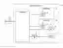 Fig. 01 - Distributed antenna system measurement receiver