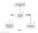 Fig. 06 - Distributed antenna system measurement receiver