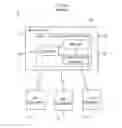 Fig. 01 - ADAPTIVE OUTER LOOP FOR PHYSICAL DOWNLINK CHANNEL LINK ADAPTATION