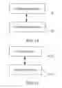 Fig. 09 - Data transmission method, apparatus, and network system that supports CPRI data corresponding to multiple service flows to be exchanged