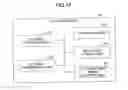 Fig. 14 - USER APPARATUS AND UPLINK TRANSMISSION TIMING CONTROL METHOD