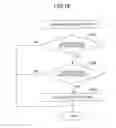 Fig. 16 - USER APPARATUS AND UPLINK TRANSMISSION TIMING CONTROL METHOD
