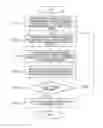Fig. 01 - Wireless communication device and wireless communication method