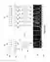 Fig. 08 - Method and apparatus for integrating radio agent data in network organization of dynamic channel selection in wireless networks