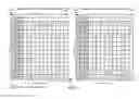 Fig. 05 - Uplink design for narrowband LTE (NB-LTE)