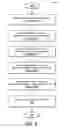 Fig. 06 - Steering connection requests for an access point to a best-serving access point