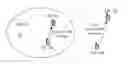 Fig. 01 - Method of detecting device resource-utilization and adjusting device behavior and related wireless device