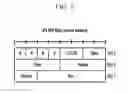 Fig. 04 - Method and apparatus for requesting uplink persistent scheduling in mobile communication system