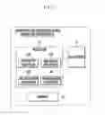 Fig. 08 - Method and apparatus for requesting uplink persistent scheduling in mobile communication system