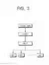 Fig. 04 - Channel access method for very high throughput (VHT) wireless local access network system and station supporting the channel access method