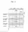 Fig. 05 - Channel access method for very high throughput (VHT) wireless local access network system and station supporting the channel access method