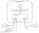 Fig. 01 - Environment control device providing a Wi-Fi hotspot for accessing the Internet