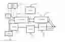 Fig. 01 - METHOD FOR CREATING A MULTIPOINT-TO-POINT (MP2P) EPS BEARER IN TRANSMISSION NETWORK