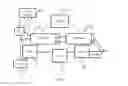 Fig. 03 - METHOD FOR CREATING A MULTIPOINT-TO-POINT (MP2P) EPS BEARER IN TRANSMISSION NETWORK
