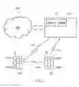 Fig. 06 - Telecommunications apparatus and methods