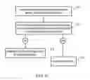 Fig. 09 - Telecommunications apparatus and methods