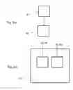 Fig. 09 - METHOD, USER EQUIPMENT, MASTER EVOLVED NODE B AND COMMUNICATION SYSTEM FOR DUAL CONNECTIVITY