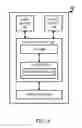 Fig. 04 - Method and apparatus for triggering radio bearer release by a relay UE (user equipment) in a wireless communication system