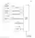Fig. 01 - Communication service for machine-to-machine devices