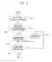 Fig. 05 - METHOD FOR CONTROLLING COOKER