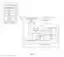 Fig. 14 - Spotlight and method of controlling thereof