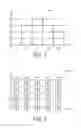 Fig. 03 - Control of network lighting systems