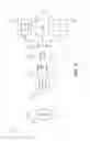 Fig. 06 - Controllable light source