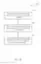 Fig. 09 - Method for operating an electronic device to increase light density and electronic device thereof