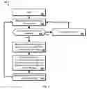Fig. 07 - Evaporative induction cooling system for a data center