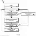 Fig. 08 - Evaporative induction cooling system for a data center