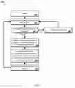 Fig. 13 - Evaporative induction cooling system for a data center