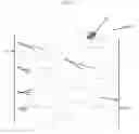 Fig. 11 - Ultrasonic consolidation with integrated printed electronics