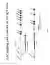 Fig. 10 - ANIMAL MODELS AND THERAPEUTIC MOLECULES