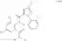 Fig. 06 - Fungicidal compositions