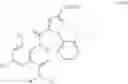 Fig. 16 - Fungicidal compositions