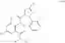 Fig. 22 - Fungicidal compositions