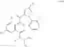 Fig. 23 - Fungicidal compositions