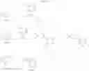 Fig. 158 - Insecticidal compounds