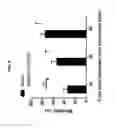Fig. 10 - COMPOSITIONS FOR MOSQUITO CONTROL AND USES OF SAME