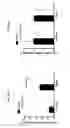Fig. 12 - COMPOSITIONS FOR MOSQUITO CONTROL AND USES OF SAME